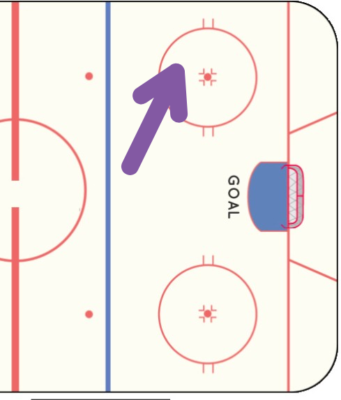 jimjamz82's tweet photo. @NHL @Capitals Power plays only, no passes, no back/forecheck, stood in one place for the whole season, waiting for his one-timer ... or an empty-netter. https://t.co/79LxmQ5BN1