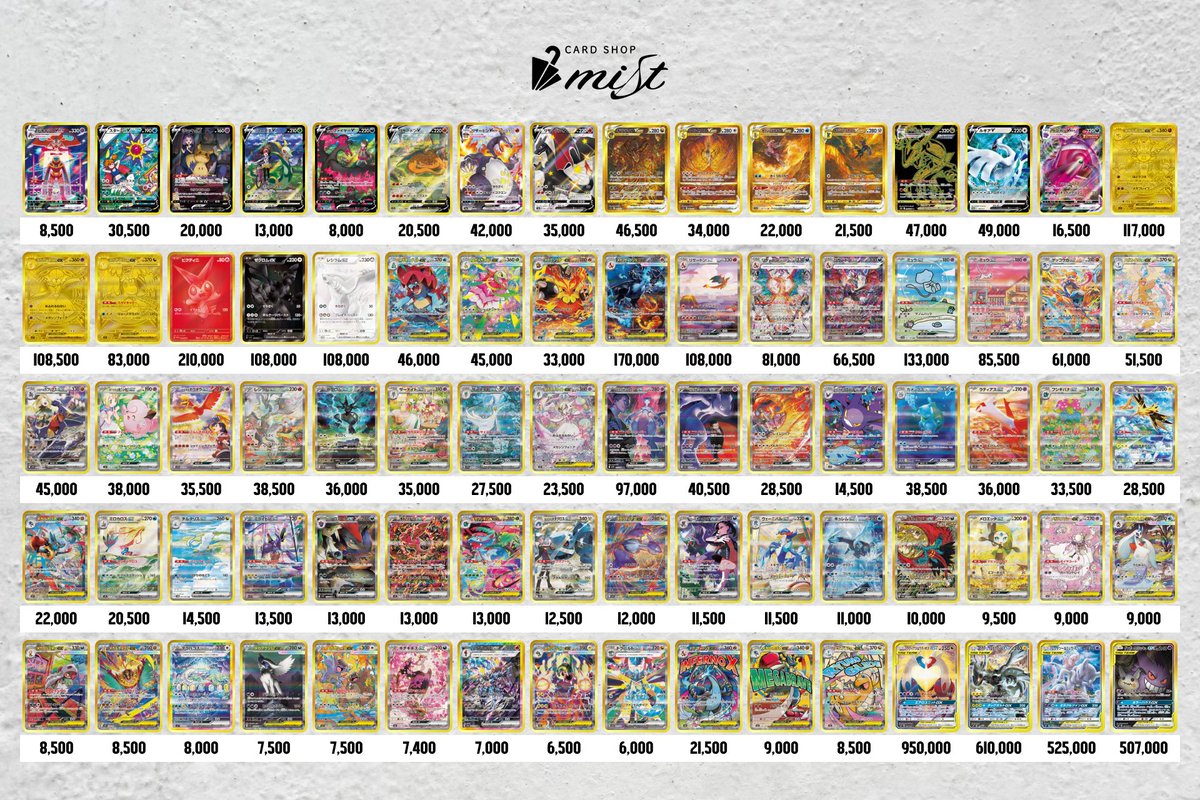 Mist_akiba's tweet photo. 🔥PSA10 強化買取買取表💪 7/3

査定状況はこちらから確認できます👇

https://t.co/QFmQtscdvH

ポケモンカードPSA10を本気買取🔥
❤️‍🔥❤️‍🔥大口買取も受付可能🙆‍♀️❤️‍🔥❤️‍🔥

👀!!郵送買取も受付中!!📮✨️
※DMにてご連絡ください。

⏰買取受付時間 12:00〜19:30

✅買取表のみご査定可能！！

🏠東京都千代田区外神田4-9-2 
   千住ビル5 3階

※カードの傷、ケースの傷で減額となるものもございます。
※予告なく終了する場合がございます。

#秋葉原  #ポケカ買取表 #PSA10 
#Mist買取表