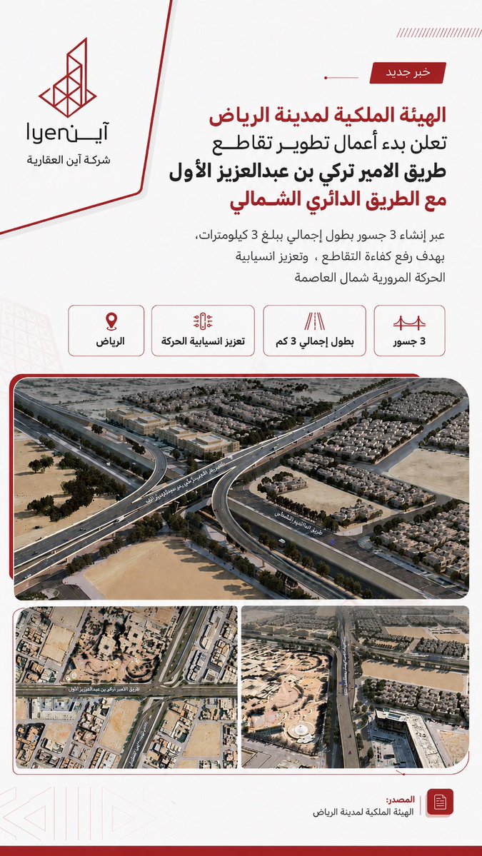 آين العقارية IYEN real estate tweet media