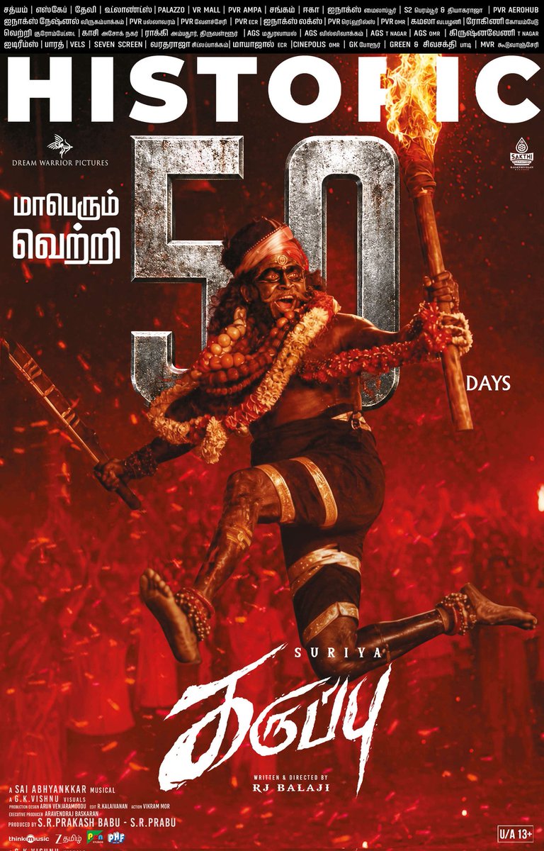 FilmFiesta_Team's tweet photo. #Karuppu Movie (03-07-2026) Today Paper Ad
@Suriya_offl @trishtrashers #Indrans @natty_nataraj #Swasika @SshivadaOffcl @RJ_Balaji @anbariv @dop_gkvishnu #VikramMor @kalaivananoffl #ArunVenjaramoodu @SaiAbhyankkar @prabhu_sr @DreamWarriorpic @KaruppuMovie https://t.co/O3Qe0Yr9Sp