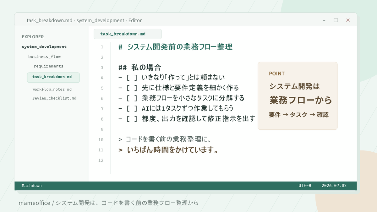 mameoffice's tweet photo. この記事の実践編というか、私の場合はこうしています。

・いきなり「作って」とは頼まない
・先に仕様と要件定義を細かく作る
・それを小さなタスクに分解する
・AIには1タスクずつ作業してもらう
・都度、出力を確認して修正指示を出す

コードを書く前の整理に、いちばん時間をかけています。 https://t.co/YJvlT3NAR8