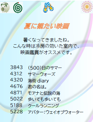 daito_mlib's tweet photo. 視聴覚フロアpresents「夏に観たい映画特集」
課題やレポートや試験が終われば、輝かしい夏がやってきます！　一足先に夏の気配を感じたければ、AVフロアで夏映画を観て心の準備を始めましょう。そうすれば試験も楽しく挑めるはずです！
#大東文化大学 
#図書館 
#映画 
#夏 https://t.co/XcPXjYR8M5