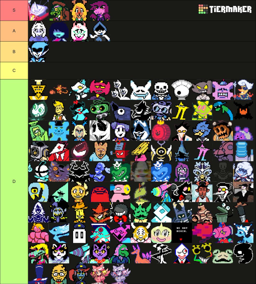 BestAxEver's tweet photo. hey guys heres my tierlist https://t.co/hfzYJsXncE