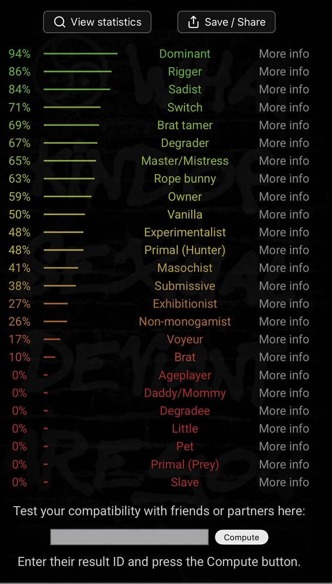 keepitbrown's tweet photo. Time to give yall the stats

#nsfwtwtًً  #nsfwtwt  #moothunt https://t.co/4opAqTtKYy