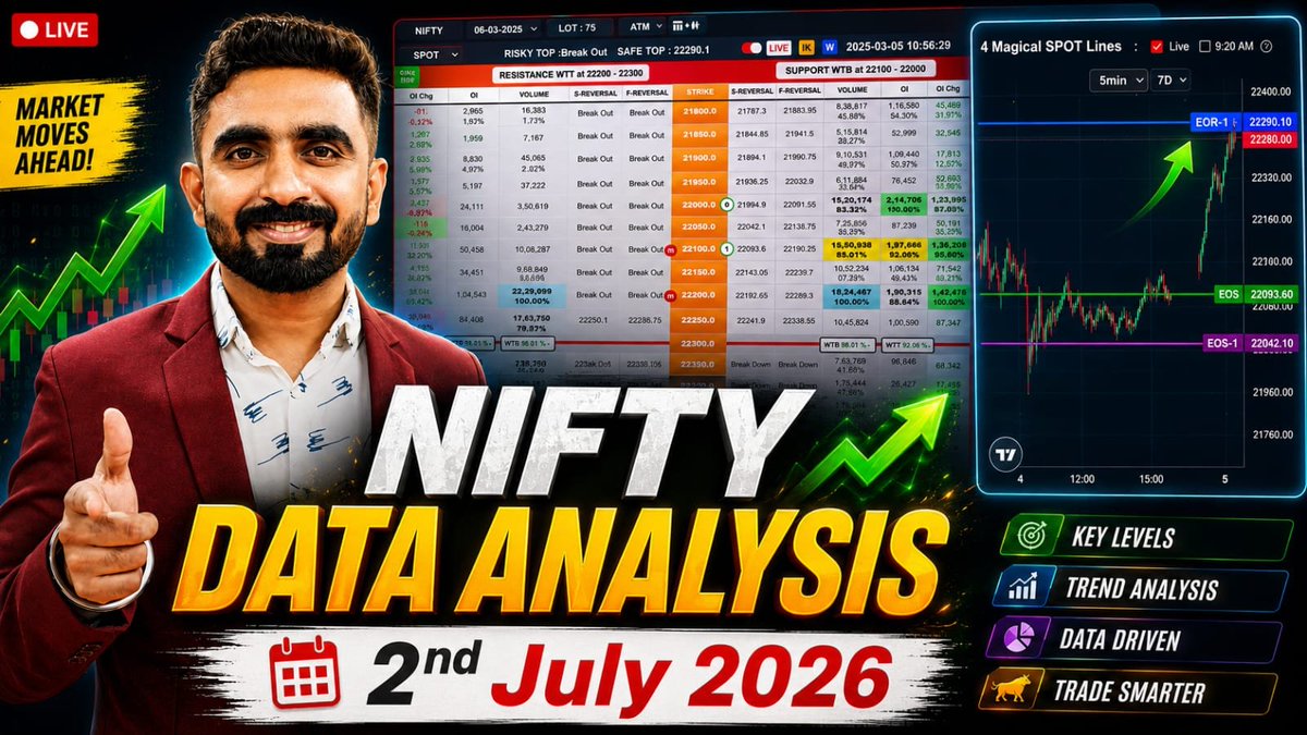 mohitpatel222's tweet photo. NIFTY DATA ANALYSIS 02-JULY-2026 @DaddyInvesting  #Trading #sharemarket #Investment #ETF

https://t.co/AFNlJH2UTm https://t.co/X7Xp39CD4l