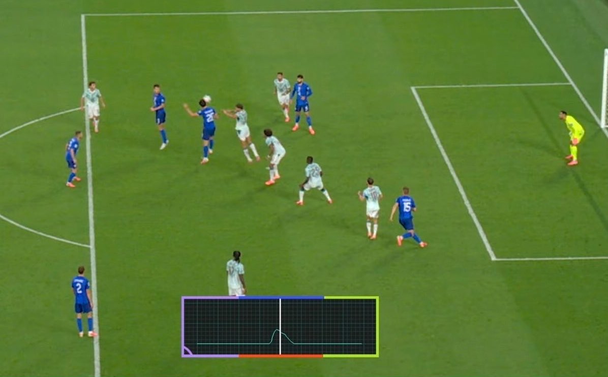 Oledobrasil's tweet photo. Imaginem comigo: Flamengo x Palmeiras ou Palmeiras x Flamengo.

Um lance como esse acontece e o jogo é decidido da mesma forma: pelo chip na bola.

Imaginem a quantidade de comentários  de m#% que veríamos na imprensa esportiva nada clubista do nosso Brasil.

Apenas imaginem.

Nenhuma tecnologia jamais vai acabar com o clubismo brasileiro.