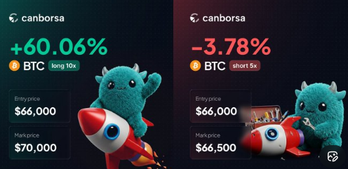 mordor4deep's tweet photo. Canborsa is officially LIVE on @ShiftRWA ! 
No more jumping between 100 different platforms and brokers to trade crypto and RWAs. 
It’s all in one place now. Check it out and grab your extra rewards! https://t.co/4NpwQJZiFI