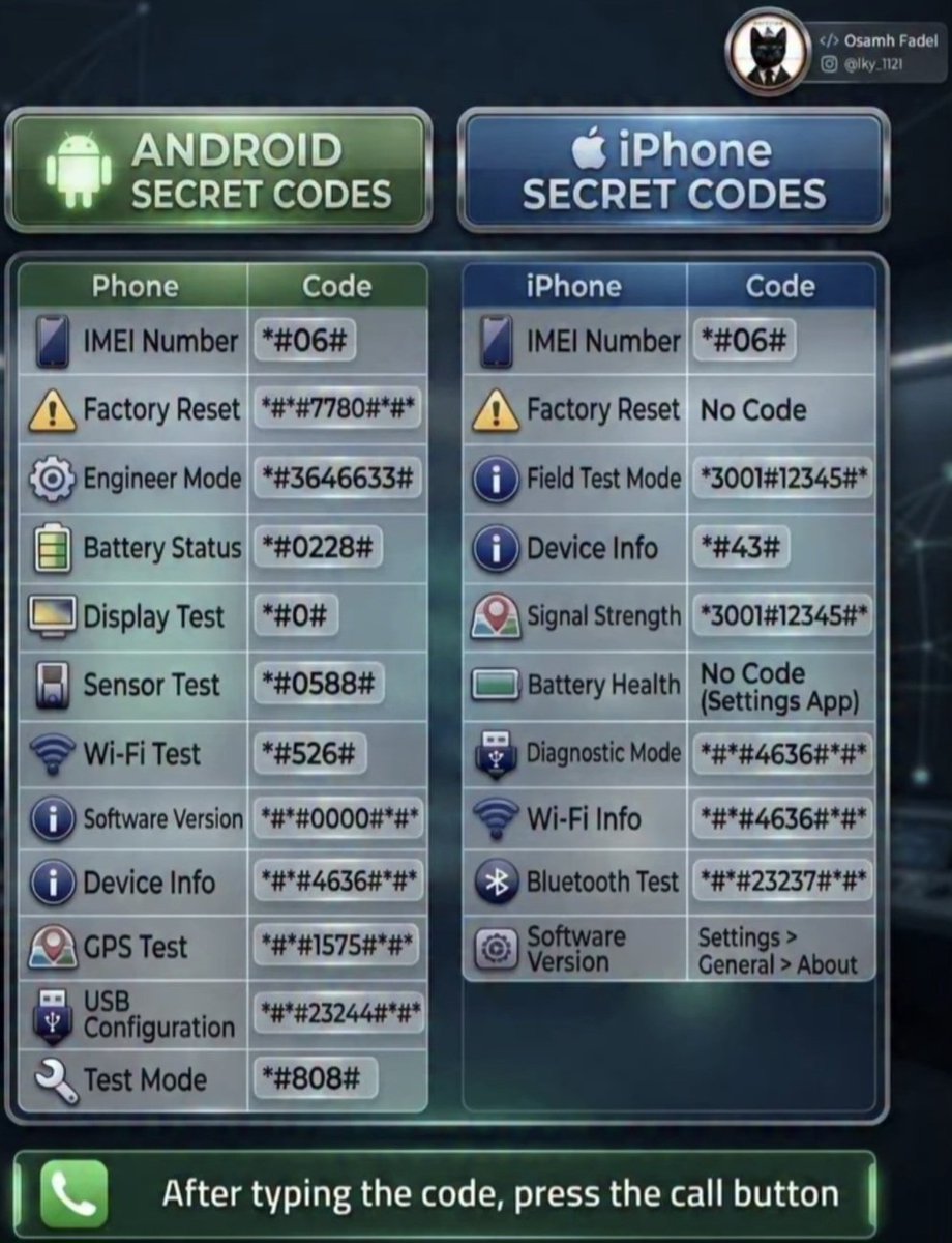 lanarobson190's tweet photo. 🇫🇷
@INTERPOL_HQ
#INVESTIGATION
#أرشيف 🔎 🤔
💥
1⁰ Mind Blowing AI Tools
#MindBlowingAITools
#MindBlowingAI #AITools
2⁰ Android Secret Cores
Ifone Secret Cordes
#AndroidSecretCores
#IfoneSecretCordes
3⁰ Secret Apps
Many People Dont Know About
#SecretApps #DontKnowAbout https://t.co/hTZHaOiqWS