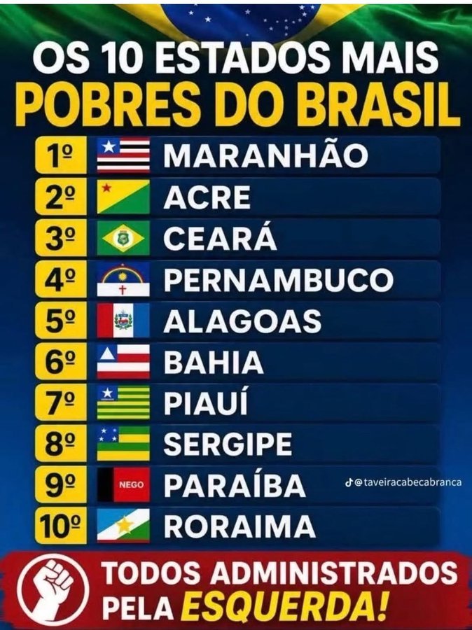 CIPOLITUS's tweet photo. @LulaOficial @SheylaAlcantar6 https://t.co/edPb54GhTh