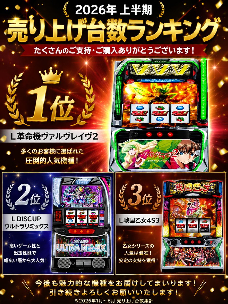 🏆2026年 上半期 売り上げ台数ランキング発表！ 今年前半、一番人気
