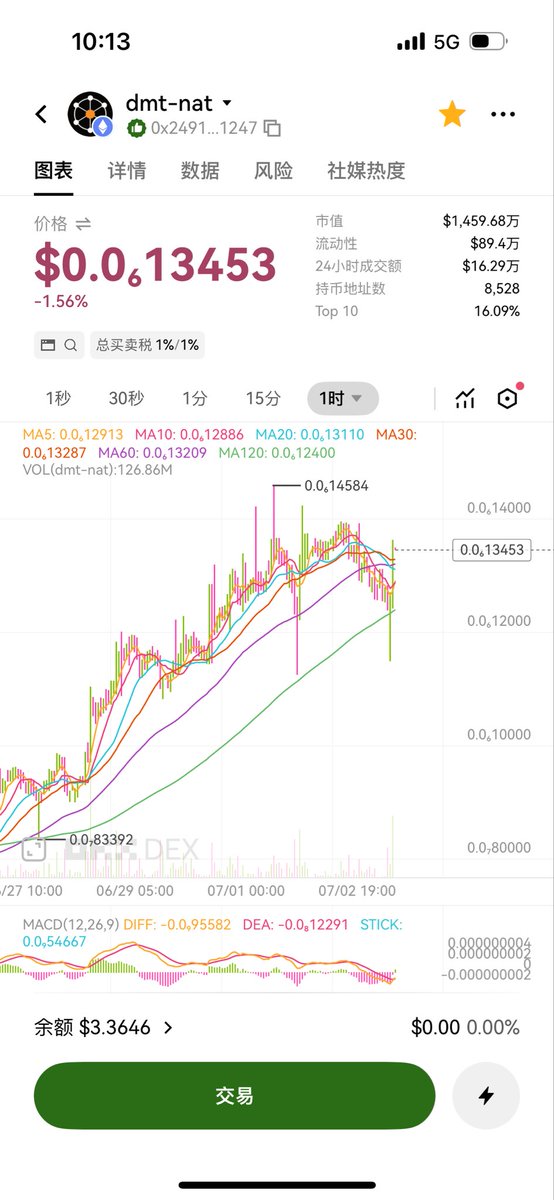 NAT星帅 tweet media