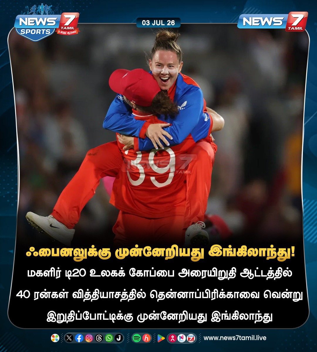 News7Tam_sports's tweet photo. ஃபைனலுக்கு முன்னேறியது இங்கிலாந்து!
#England | #SouthAfrica | #ENGvSA | #ENGvsSA | #SAvENG | #SAvsENG | #T20WorldCup | #Women | #Cricket https://t.co/YUOn2c2teO
