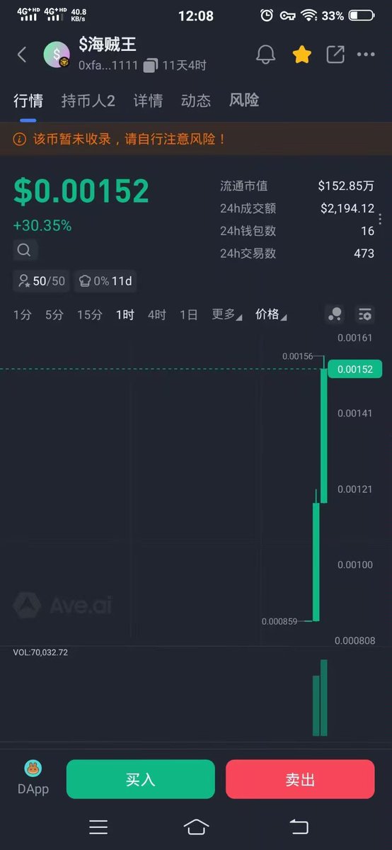 PickoffA's tweet photo. 你看到这两张图片的时候，我要开始呐喊了：
①、这种就叫做生态
②、这种就叫相互赋能
③、这才是真正的双涡轮
④、这就叫一根大阳线
⑤、这是真正的单边上扬
⑥、这样子的K线今后每天都这样
⑦、这样的标的值得拥有，至少可以了解一下
以涨服人！不服就涨！涨到你服！#1Piece #海贼王 #Web3 https://t.co/P2dg4Av0h5