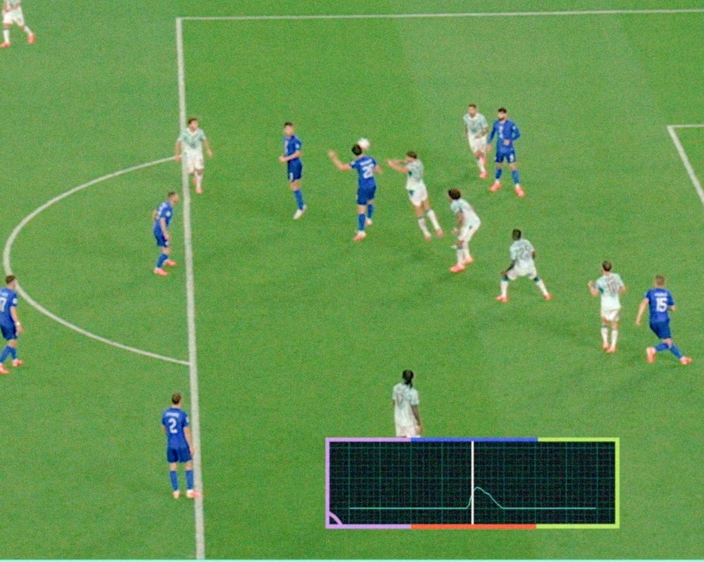 JohannaCh_35's tweet photo. FUERA DE JUEGO POR "DESVÍO" 
En el partido entre Portugal y Croacia fue correctamente anulado el gol de Joško Gvardiol. Previamente, cuando Igor Matanović envía el pase hacia Mario Pašalić, quien se encuentra en posición de fuera de juego, el balón roza al defensor portugués Renato Veiga. De acuerdo con la Regla 11, ese contacto se considera un DESVÍO y no un PASE DELIBERADO, ya que el defensor no tiene control de su cuerpo ni de sus movimientos para jugar el balón.