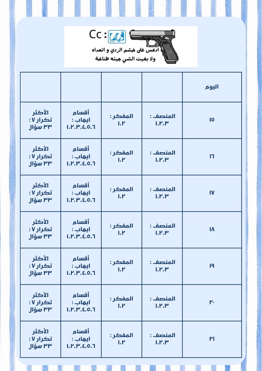 kfupmer09's tweet photo. @Ruunn_16 ابشري ❣️
كان هدفي وأنا اسوي ان اخلص كل بنوك المفكر ، بنوك المنصف من ٩٠ لين ١٢٤، الأكثر تكرار ٧و٨ و كل أقسام ايهاب قبل الدوره الجديدة وكنت أبي أخلصها في ٤٢ يوم . https://t.co/35ESNin4w0