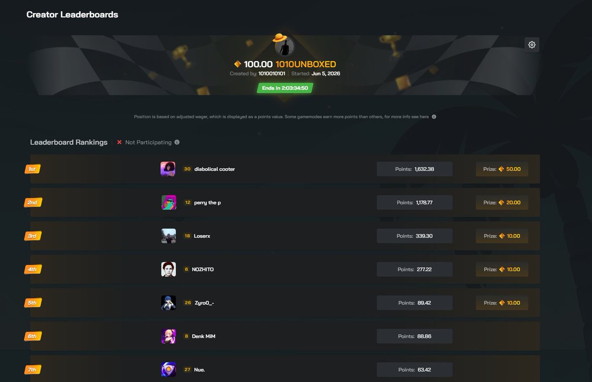 1010UNBOXED tweet media