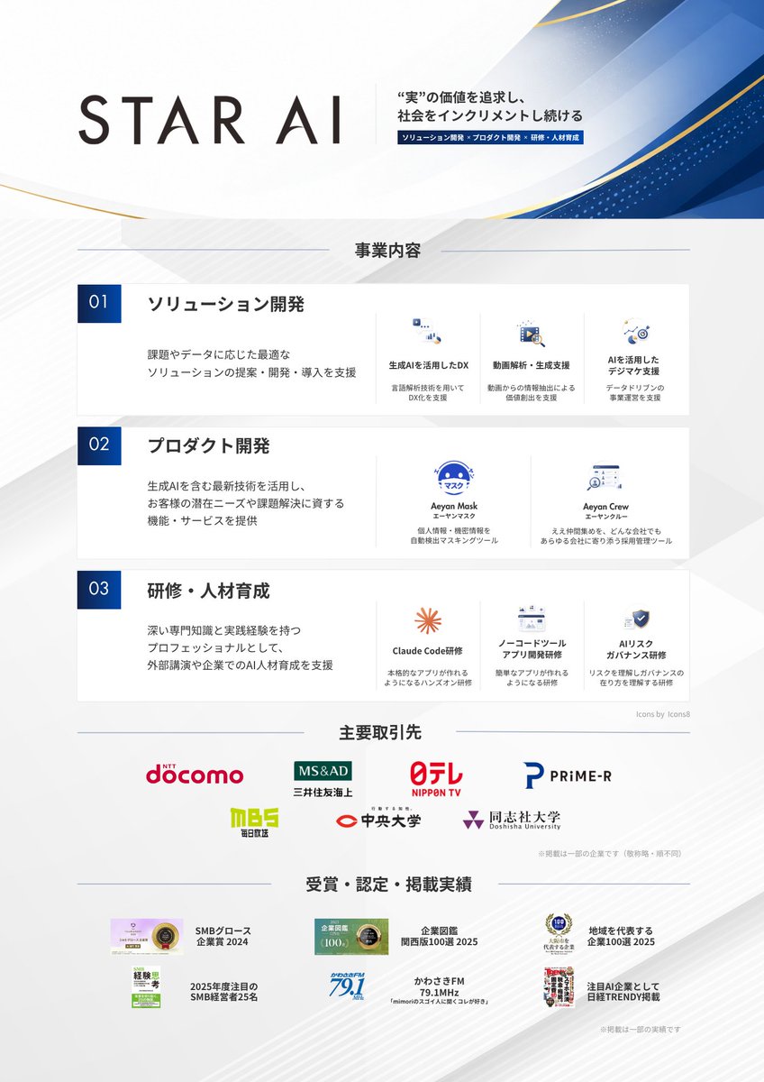 starai_official's tweet photo. 【STAR AI 事業領域のご案内🏢】
弊社は生成AI・映像解析・人材育成を強みとするAI企業です✨
✅ソリューション開発(生成AI/DX推進)
✅プロダクト開発(AeyanMask等)
✅AI人材育成・研修
技術導入から自走できる組織づくりまで伴走します。
▼公式HP
https://t.co/eVyrZKUD6Z
#STARAI https://t.co/FqyqGNLaP5