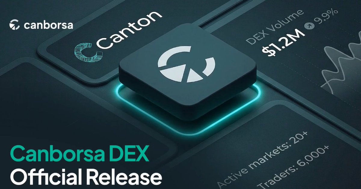 foroddo10way's tweet photo. Want some easy crypto rewards? 
 Canborsa just launched on @ShiftRWA ! 
All you gotta do is complete a few super simple social tasks to earn extra rewards. https://t.co/QArgEvda9O