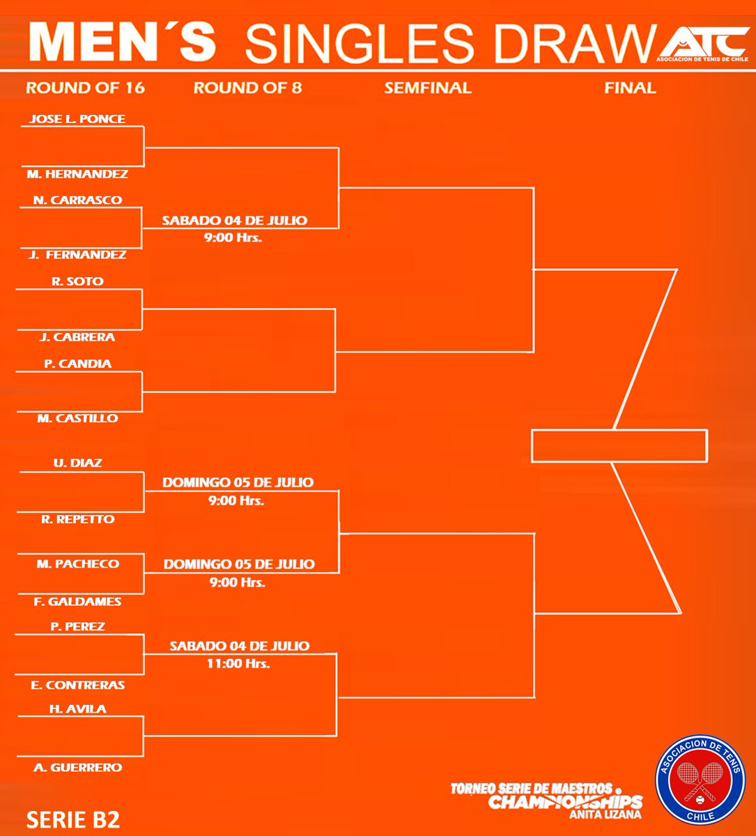 AsocTenisChile's tweet photo. Asociación de Tenis de Chile. Anita Lizana Open . Chilean Tennis Association https://t.co/Hj8z5VufbK