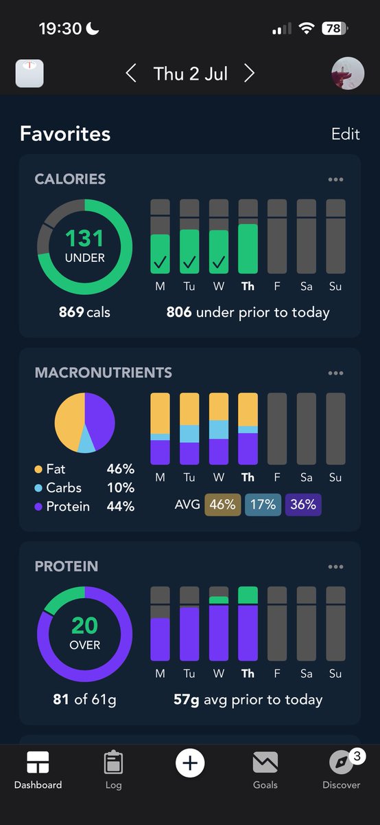 mesvalentines's tweet photo. My macros tho 😍 I love low carb high protein https://t.co/8oDID2ZeNy