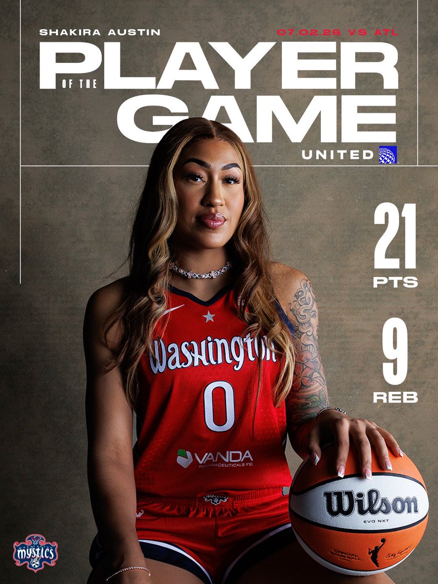 WashMystics's tweet photo. 64.8% from the field - dominance from Kira tonight 😤

Player of the Game | @united https://t.co/jOgENOx1Qd