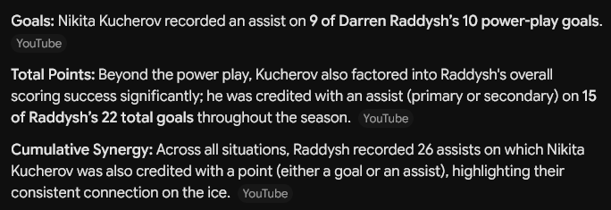 FantasyTake's tweet photo. @benchrates I like Raddy so I hope it stays above level the whole contract.. but given his history and watching him for years. I would bet he regresses quite a bit with out Kuch feeding him on the PP. Does TOR have a guy that can do it? Maybe, but Marner is gone and he seemed like that guy. https://t.co/hMMXPHJSCF