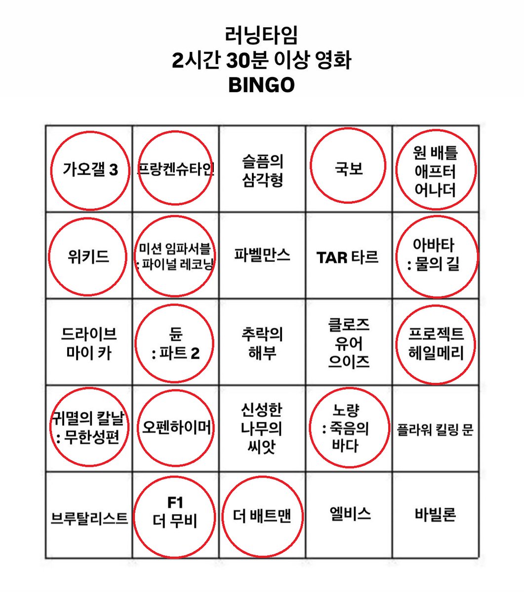 Silklaver's tweet photo. 나는 시네필이 아니기 때문에 https://t.co/4xTKZGmjIY