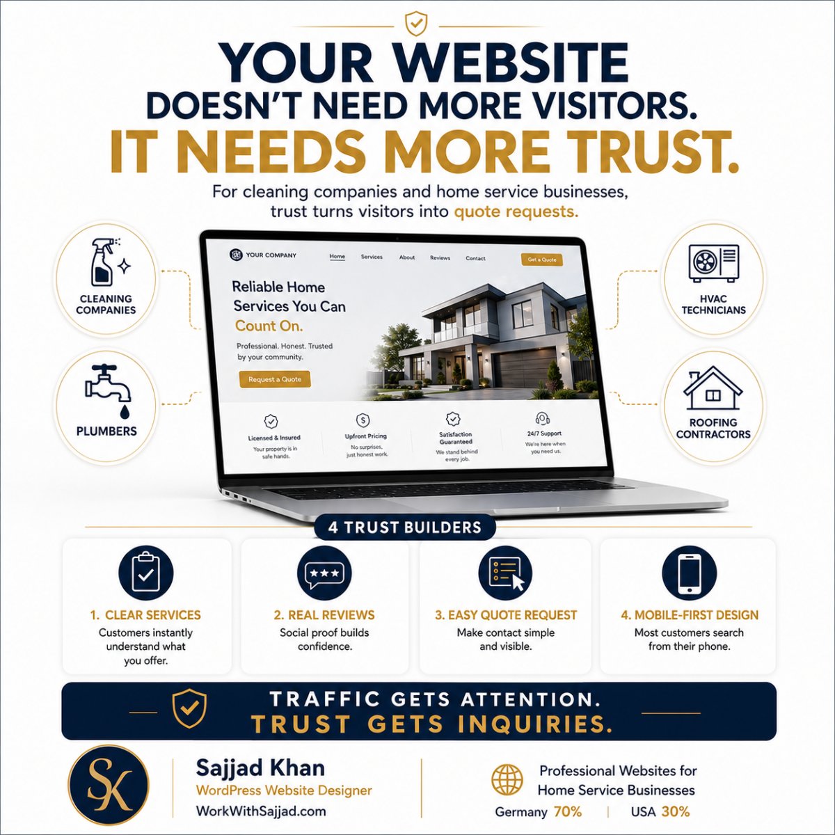 workwithsajjad's tweet photo. A website isn't just an online brochure.

For local service businesses, it's your first opportunity to earn trust and win the next customer.

🌐 https://t.co/hYS1RxzNG3

#Germany #CleaningCompany #WordPress #HomeServices #SmallBusiness https://t.co/Dcmn7XWjFH