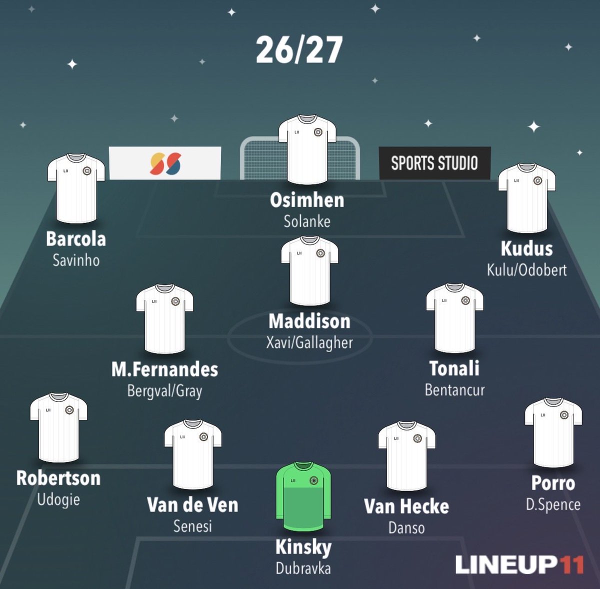 THFC_Bill's tweet photo. Premier league champions 26/27 https://t.co/LB2GtkNagY