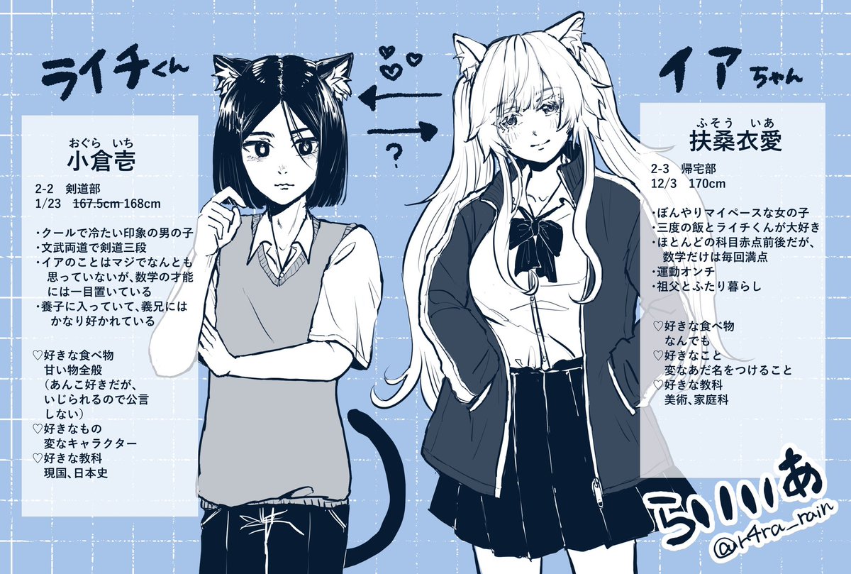 r4ra_rain's tweet photo. けもみみちゃん達の創作をしてます🐾
全反応巡回！
気になった方、無言フォローでお迎えします🫶

#絵描きさんと繋がりたい
#夏の創作クラスタフォロー祭り
#自創作に狂ってる人間と繋がりたい https://t.co/A55CwZguR5