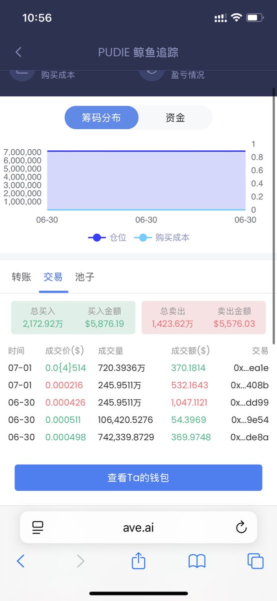 Wskkmt's tweet photo. 永远不要买这个狗东西推的东西，全世界最狗的畜生 https://t.co/aBDbNyE76G