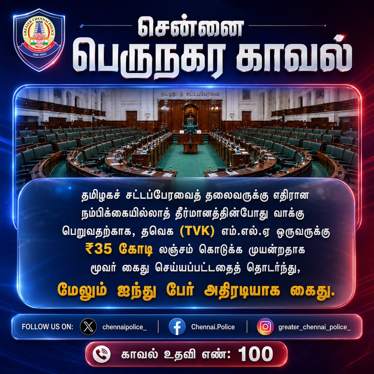 chennaipolice_'s tweet photo. 👮‍♂️ Following the arrest of three individuals for allegedly attempting to bribe a TVK MLA with ₹35 crore to secure their vote during the no-confidence motion against the Tamil Nadu Assembly Speaker, five more persons have been swiftly arrested. ⚖️

🚔 GREATER CHENNAI POLICE 

#Triplicane #GCP #ChennaiPolice #SwiftAction