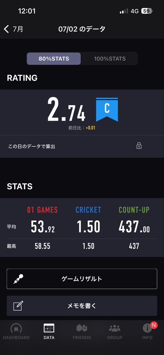 blue_prayer's tweet photo. ゼロワンは上手くなってきたのに、クリケットとカウントアップがゴミ過ぎる… https://t.co/eweDW7GyuR