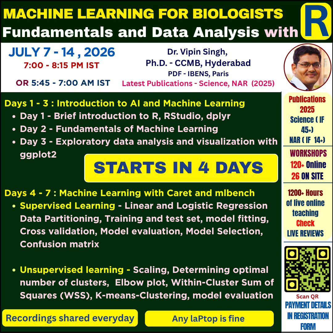 dr_vipin_singh's tweet photo. Register here - https://t.co/IAseu1zHsk
Check reviews - https://t.co/Q7NpjeDI1x
#AI #ML #MLforBiologists #linearRegression #logisticRegression #trainingset #testset #SupervisedML #UnsupervisedML https://t.co/4TDk3Kl1qj
