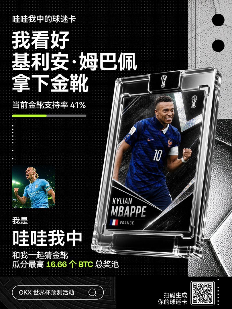 Bonnie091111's tweet photo. @okxchinese #OKX世界杯

Kylian Mbappé 金靴奖得主❤️👀🀄️ https://t.co/3nuxg1Tszn