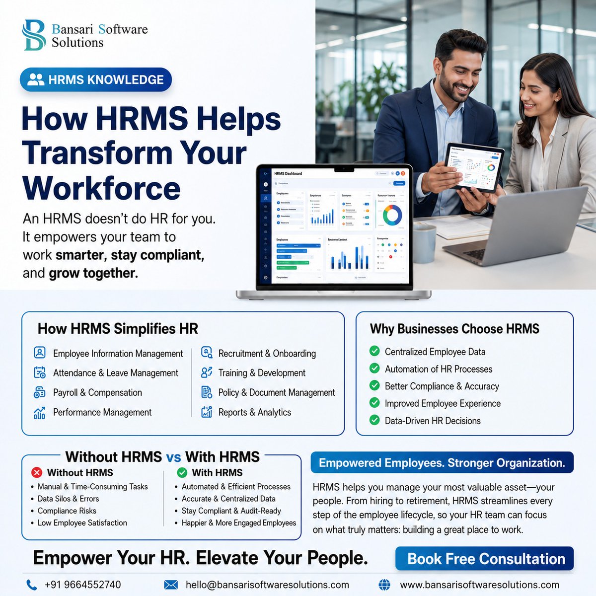 BansariSoftware's tweet photo. Transform your workforce with our powerful #HRMS solution!

✅ Employee Management
✅ Attendance &amp; Payroll
✅ Recruitment &amp; Onboarding
✅ Performance Tracking
✅ Reports &amp; Analytics

Automate HR processes, improve productivity, and empower your team.

#HRTech #HRSoftware #SaaS https://t.co/Tiv76F32ca