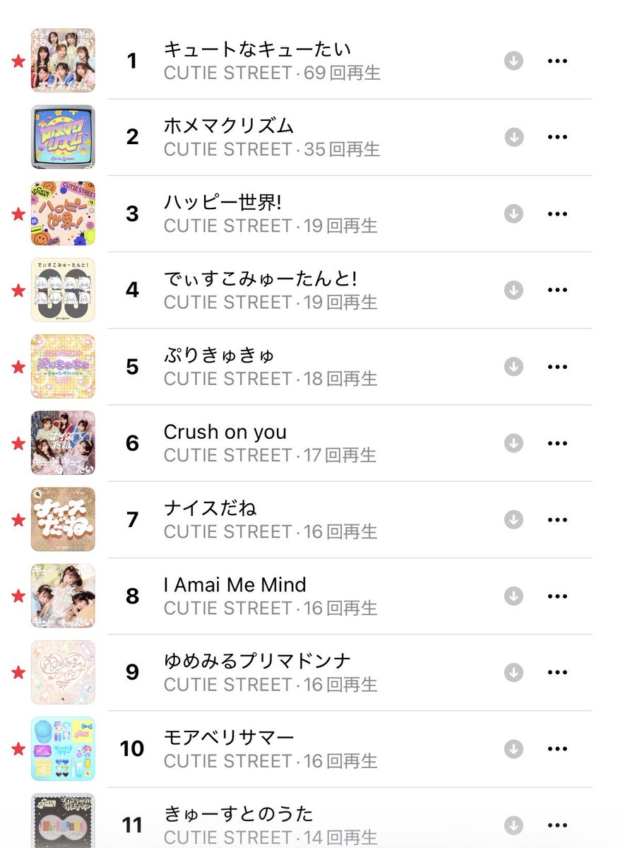 cs_emioshi829's tweet photo. 4位異変が起きてるな https://t.co/8ZPycJ6bO7