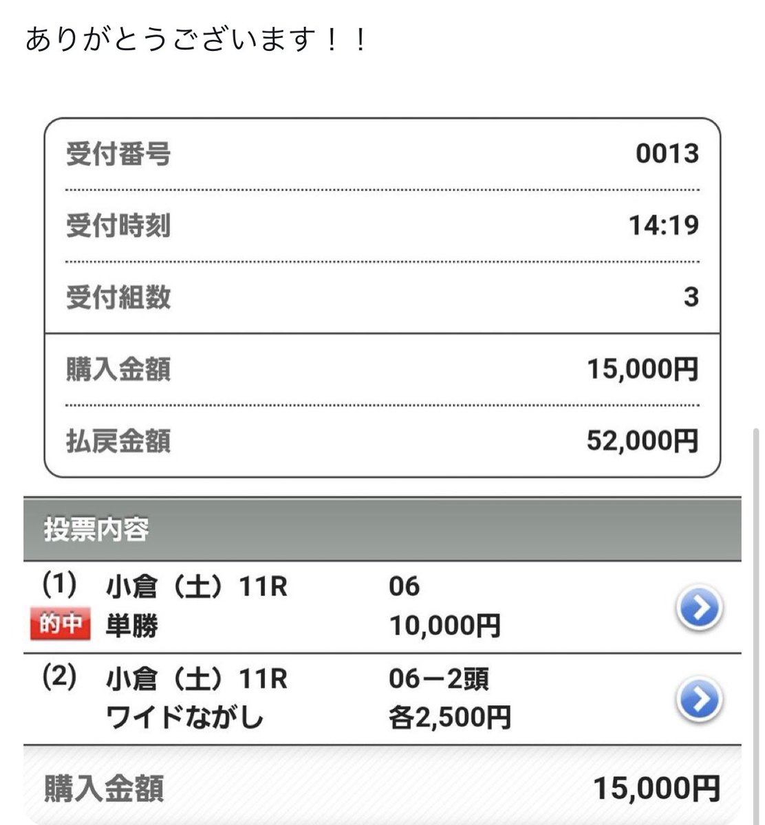 keiba_pace's tweet photo. 🎁7/4 【中央全勝負レース】プレゼント🎁

いいね、リポスト、フォロー3点で【10名】に‼️

〜荒れるローカルは絞って一撃回収〜
_____________
◆6/28 函館10R 
《3点》回収率590%🎯
◎10.ウインシャーガス（3.3倍）２着

◆小倉12R【★4】
《3点》回収率860%🎯
◎13.モズプリヴェール（19.4倍）２着

◆6/20 函館11R【★4】
《3点》回収率693%🎯
◎6.レザンノワール（15.0倍）３着