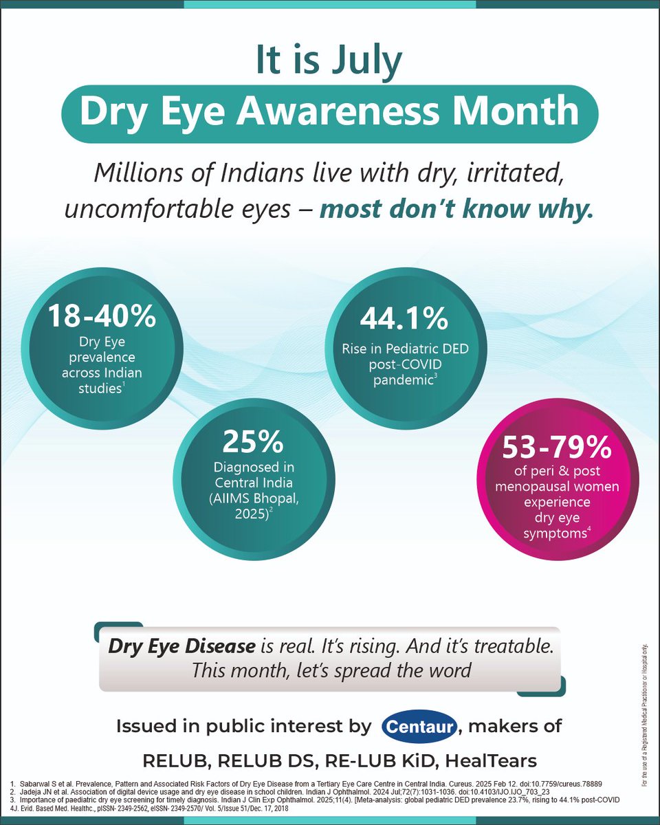 Centaur_pharma's tweet photo. Dry eyes are more common than you think—awareness leads to timely care.

#DryEyeAwarenessMonth #EyeHealth #VisionCare #HealthcareAwareness #PatientEducation #Ophthalmology https://t.co/6jwCxUBOOy