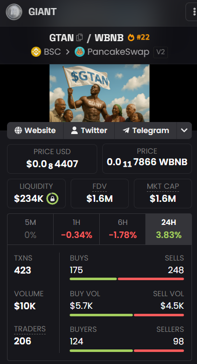 华尔街模因Wall Street Memes tweet media