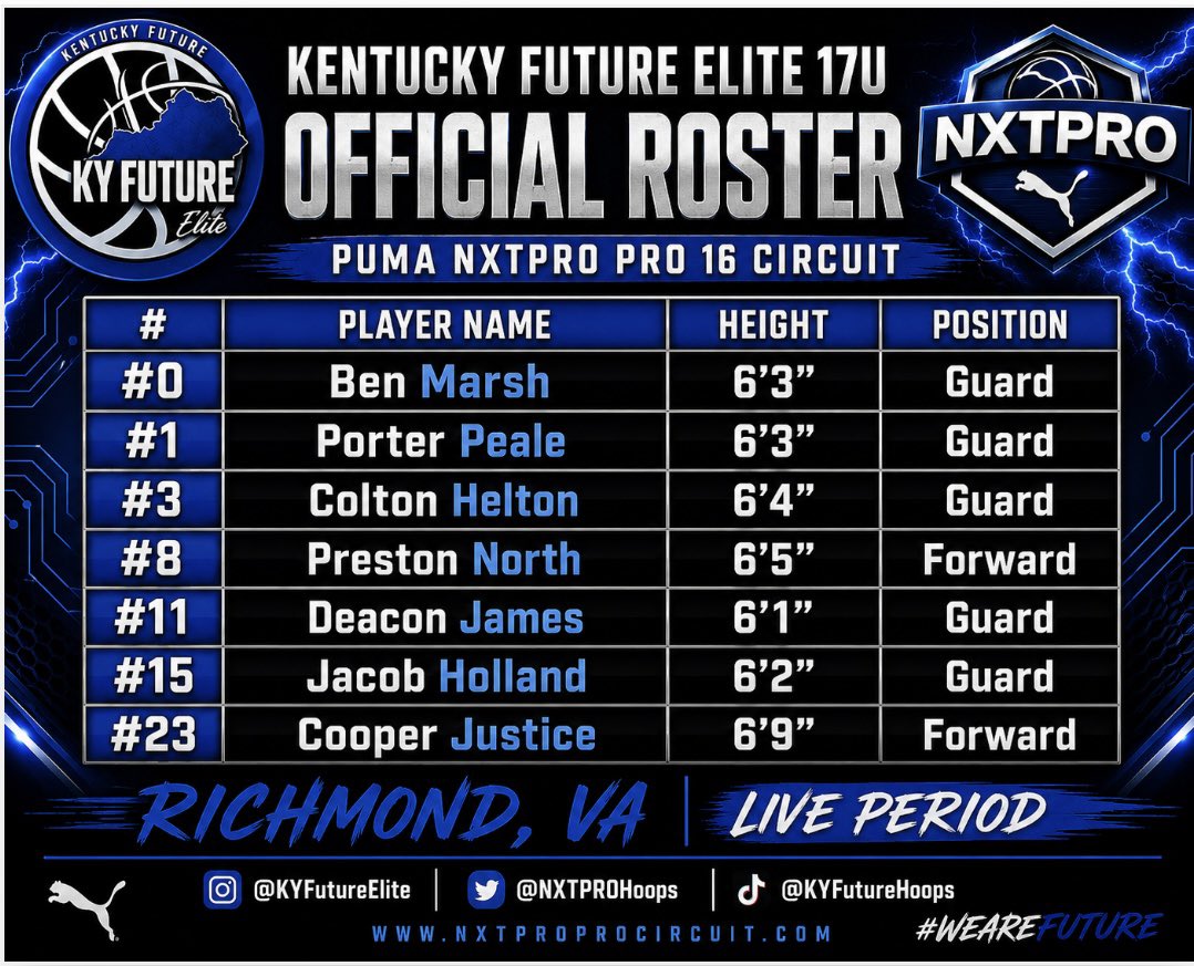 KYFutureElite2027 tweet media