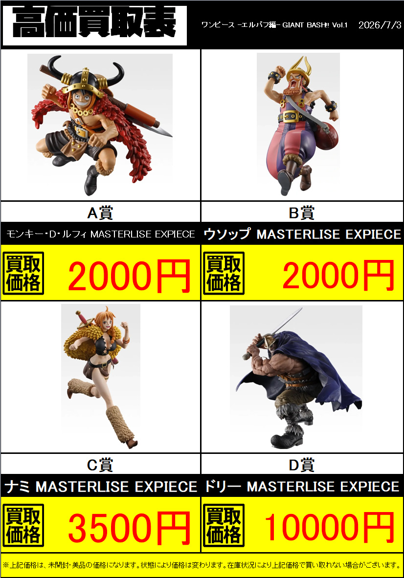 新作買取情報】 一番くじ ワンピース -エルバフ編- GIANT BASH!! Vol.1