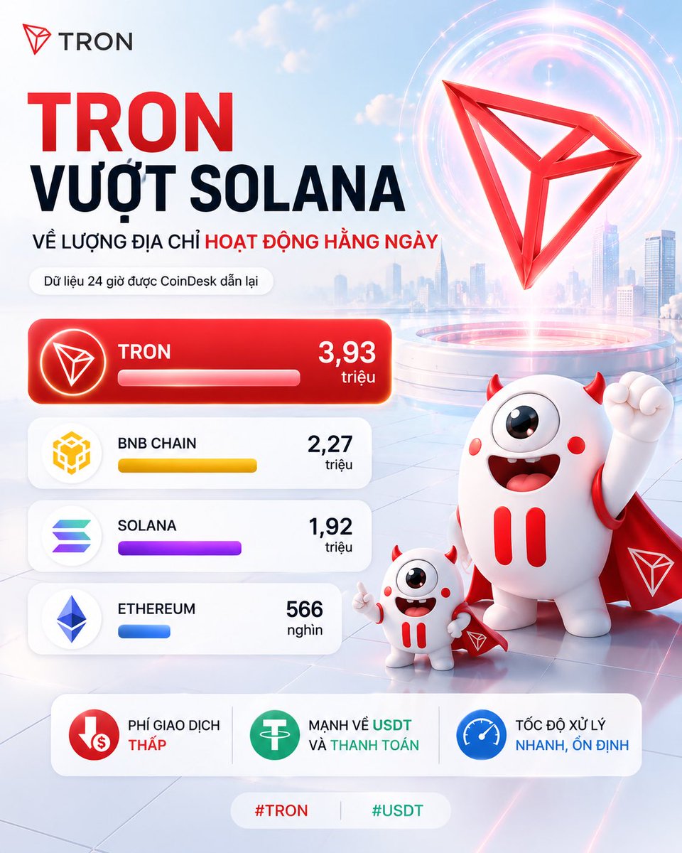 Vinh (equity perps era) tweet media