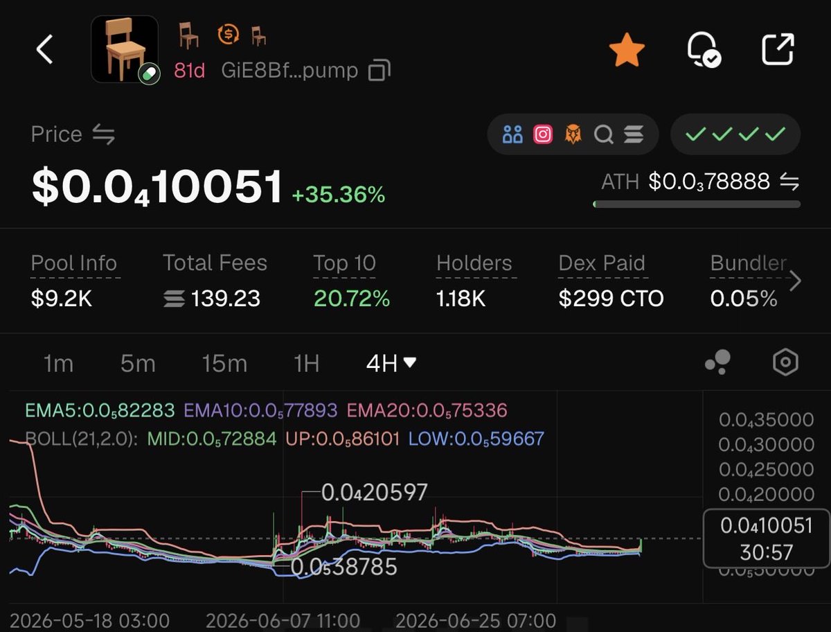 $UPERIOR $NIPER tweet media