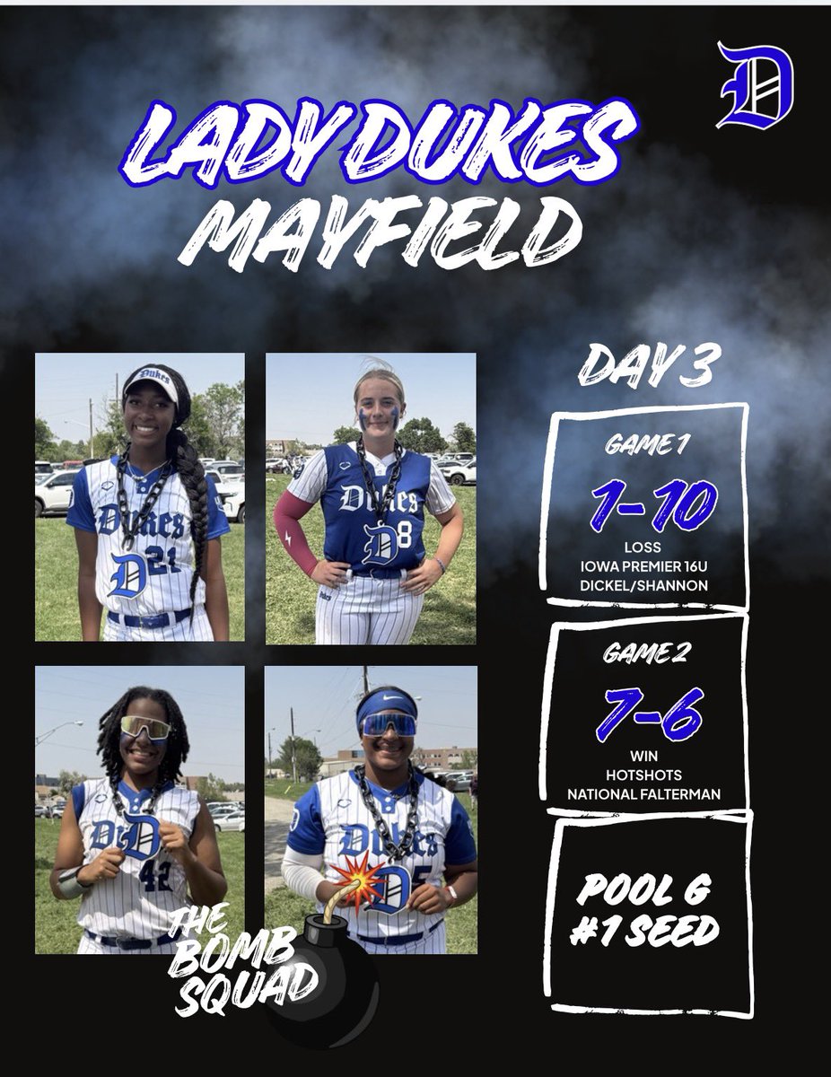 Lady Dukes Mayfield tweet media