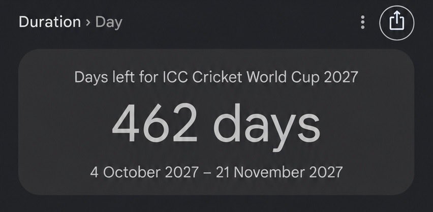 cricketaep's tweet photo. Waiting for the real world cup to start https://t.co/2wVweJjObi