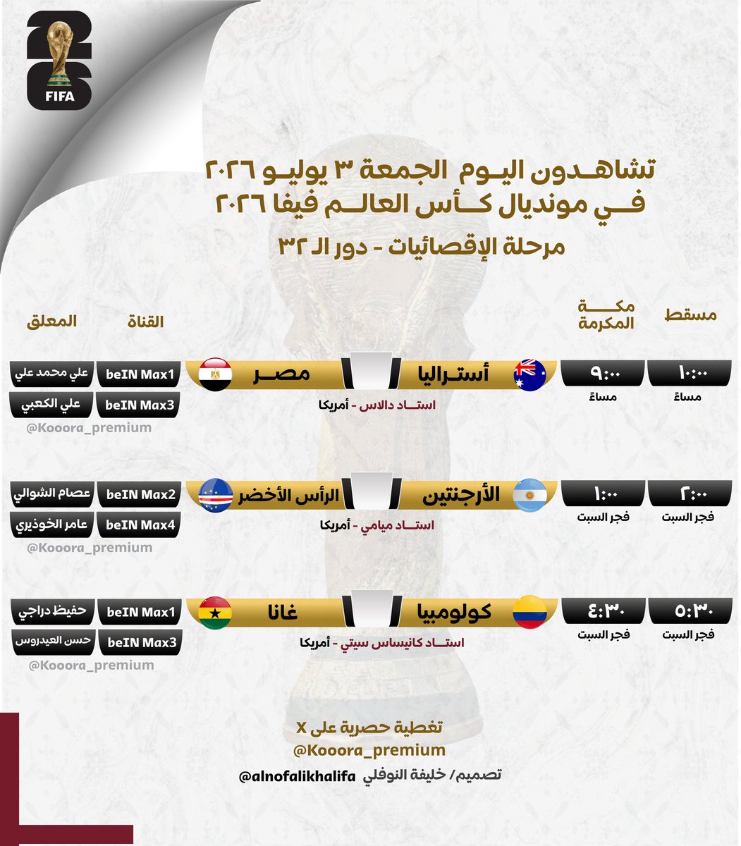 Kooora_premium's tweet photo. تشاهدون اليوم الجمعة ٣ يوليو ٢٠٢٦ في مونديال #كأس_العالم٢٠٢٦ 🏆

🔸لقاء #أستراليا_مصر 🔥
🔹لقاء #الأرجنتين_الرأس_الأخضر 🔥
🔸لقاء #كولومبيا_غانا 🔥

🔹@khamis7777 https://t.co/rk9BdMAfEs