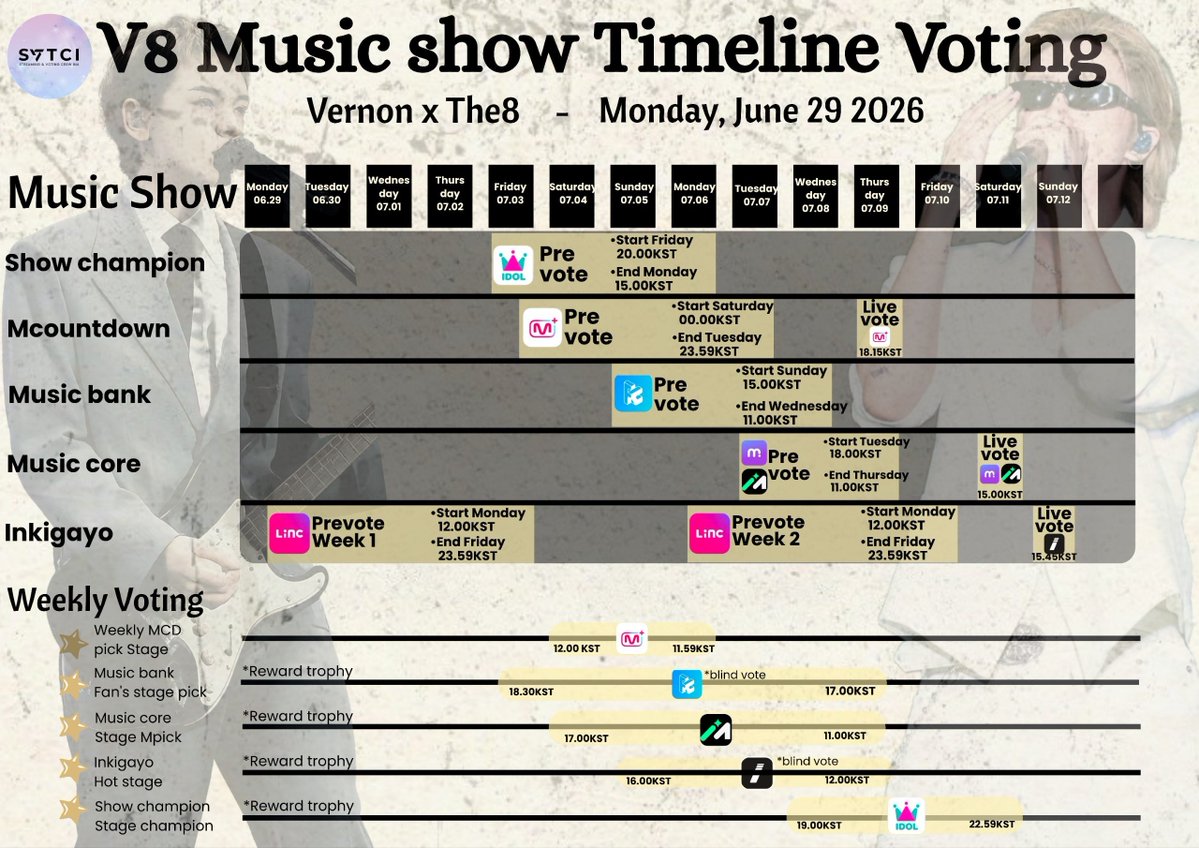 SEVENTEEN VOTING TEAM tweet media