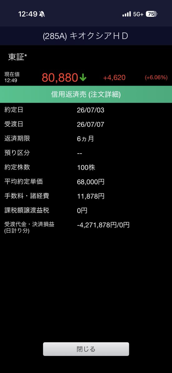 kabu525's tweet photo. 信用の恐怖から解放されたけど、2059円の現物を手放さざるを得なかったのが辛い😭

結局耐えられずに安値で売らされた所が底？

キオクシアで資産1400万まで増やしたけど、そのキオクシアで600万まで減らしてしまった！

あの相場で感覚が狂ってしまって、これから1000万へ向かうビジョンが見えない🤣 https://t.co/qXS0XKwvQN