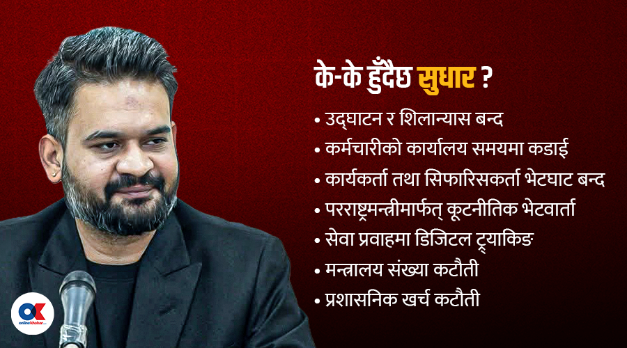 khanalyes's tweet photo. सरकारका १०० दिन :
उद्घाटन-शिलान्यास बन्द, सिंहदरबारमा छैन कार्यकर्ताको झुन्ड
@Sawad_keshab 
https://t.co/9EBpUsZKg4 https://t.co/FEQh7d6pfU